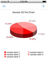 Pie Chart 3d For Iphone Download