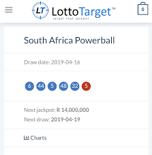 Powerball Results South Africa Powerball Africa