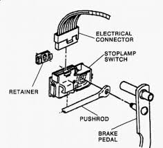 Please can someone provide me any electrical diagram related to brake switch and esp module location? Brake Light Switch How Do I Change My Brake Light Switch On My