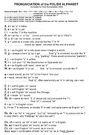 These are the three most common ways w is pronounced: Polish Alphabet Oh Lord This Is Gonna Be Harder Than I Thought Lol I Will Try My Hardest Polish Alphabet Learn Polish Polish Words