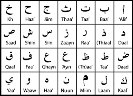 Log in with your free lifetime account and we'll give you an instructional arabic pdf that covers the letters of the alphabet, practice worksheets, and a quiz . 43 Arabic Alphabet Ideas Arabic Alphabet Learning Arabic Learn Arabic Alphabet