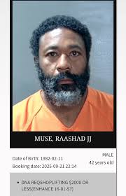 Georgetown County Mugshots