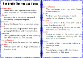 Pen00030 Ukedchat Supporting The Education Community Poetic Devices Poetic Words Poetry Education
