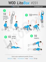 Entrainement De Musculation A La Maison 231 Musculation A La Maison Seance Musculation Cardio Musculation