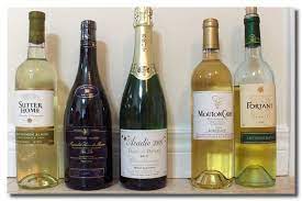 النبيذ حسب المنهج النبوي وخطأ ترجمة wine بالنبيذ. Ù‚Ø§Ø¦Ù…Ø© Ø£Ø³Ù…Ø§Ø¡ Ø§Ù„Ù†Ø¨ÙŠØ° Ø§Ù„Ø§Ø­Ù…Ø± Ø£Ø³Ù…Ø§Ø¡ Ø§Ù„Ø®Ù…ÙˆØ± Ø®ØµØ§Ø¦Øµ Ø§Ù„Ù†Ø¨ÙŠØ° Ø§Ù„Ù…ØµØ·Ù„Ø­Ø§Øª Ø§Ù„Ø®Ø§ØµØ© ØªØµÙ†ÙŠÙ Ø§Ù„Ù†Ø¨ÙŠØ° ÙˆÙÙ‚Ø§ Ù„ÙƒÙ…ÙŠØ© Ø«Ø§Ù†ÙŠ Ø£ÙƒØ³ÙŠØ¯ Ø§Ù„ÙƒØ±Ø¨ÙˆÙ† ÙÙŠ Ø§Ù„Ø´Ø±Ø§Ø¨