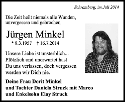 Traueranzeigen von Jürgen Minkel