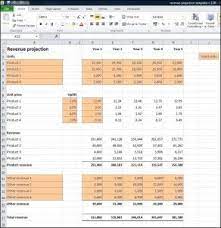 Revenue Projections Calculator Plan Projections Coffee Shop Business Business Planning Revenue