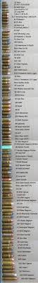 29 best bullet size chart images bullet size chart guns