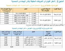 فواتير الماء والكهرباء الطلاسم جريدة الصباح