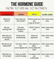 The Hormone Guide Chart How To Speak To Women Funny