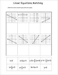 Linear Equations Their Graphs Matching Activity Algebra Linear Equations Algebra Homeschool Math