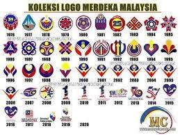Ini dia gaes, hari ini tanggal 17 agustus 2019. Kenali Logo Hari Merdeka Jika Miliki Rumah Tanpa Deposit Facebook