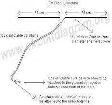 Diy Fm Antenna Circuit Diagram Fm Antenna Diy Antenna Radio Antenna