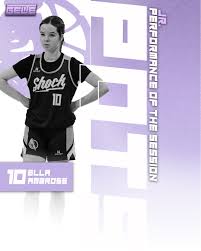 St. Thomas Shock Basketball (@stthomasshock) • Instagram photos and videos