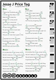 Free, curated and guaranteed quality with ukulele chord charts, transposer and auto scroller. Jessie J Price Tag Ukulele Chords Songs Ukulele Songs Beginner Ukulele Fingerpicking Songs