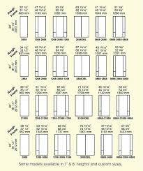 Basic Knowledge About Doors And Windows Dimensions Engineering Discoveries Double Doors Interior Door And Window Design French Door Sizes