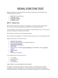 Results of blood tests for kidney. Renal Function Test Renal Function Creatinine