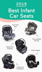 Pin On Best Baby Gear