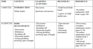 Mathematics form 1 topical revision questions and answers (18) practise with these elaborate topic by topic mathematics questions with their marking schemes. Length Lesson Plans Form 1 Mathematics Term 2 118