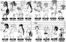 Various Female Bust Body Type References Anime Amino