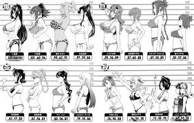 various female bust body type references anime amino