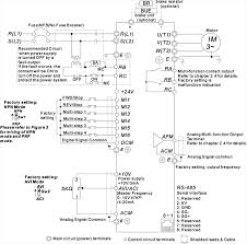 Wiring diagrams do not show the operating mechanism since it is not electrically controlled. Diagram Allen Bradley Vfd Wiring Diagram Full Version Hd Quality Wiring Diagram Rothdiagram Consulentipubblici It