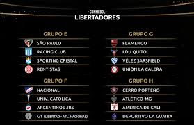 La tabla de posiciones más completa de copa libertadores 2021. Ya Estan Listos Los Grupos De Copa Libertadores 2021 Webzine Dx Noticias De Paraguay Y Del Mundo Actualidad Entretenimiento Sociedad