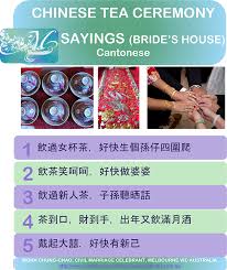 Pin By Mona Chung Chao On Chinese Tea Ceremony Chinese Tea Ceremony Wedding Tea Chinese Tea