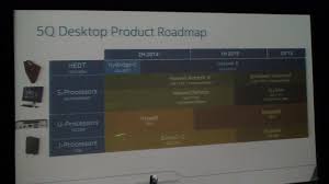 Intel hd graphics (broadwell) vs intel hd graphics (skylake) vs. Intel Broadwell K And Skylake S Coming In Q2 2015