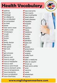 Health Vocabulary Definition And Examples English Grammar Here In 2020 Medical Words English Vocabulary Words Words To Describe Someone