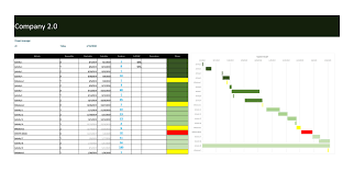 However, if you're part of an organization that regularly uses them, you're also probably aware that they can be confusing if you're not familiar with how they. 30 Free Gantt Chart Templates Excel Templatearchive