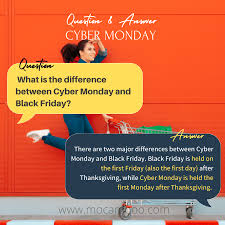 Read on for some hilarious trivia questions that will make your brain and your funny bone work overtime. When Is Cyber Monday Mocamboo Com
