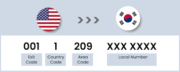 Do you know the rules about how to look after it? How To Call Usa From South Korea Callhippo