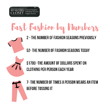 Learn how fast fashion retailers make spanish retail chain zara, the flagship brand of textile giant inditex, is all but synonymous with fast fashion, serving as an exemplar of how to cut the. The Problem With Fast Fashion Bwss