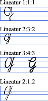 Die schreiblineatur im format din a4 bestehet aus vier linien im abstand von genau 4 mm und einem hellgrauen mittelband. Lineatur Wikipedia