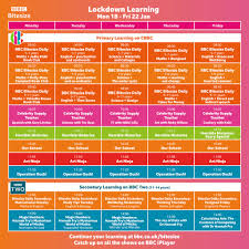 Bbc bitesize is a revision tool which is used by thousands of students over. Bbc Bitesize On Twitter Joining Us For Another Week Of Lockdownlearning Here S What We Ve Got Primary Cbbc 9am Bitesize Daily Horrible Histories More Secondary Bbctwo 1pm Bitesize Daily