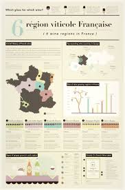 infomational graphic by student patti brinks graphic design college graphic design french wine labels