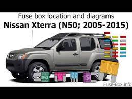 There will also be a fuse diagram on the inside cover of the fuse box. Fuse Box Location And Diagrams Nissan Xterra N50 2005 2015 Youtube