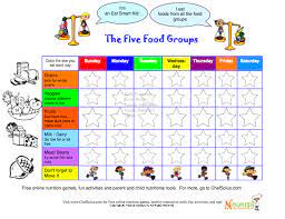Pin By Jessica Cartagena Poe On Girl Scouts Healthy Tips For Kids Food Pyramid Healthy Eating For Kids
