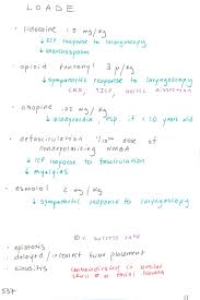 Image result for Intubation Associated Sinusitis