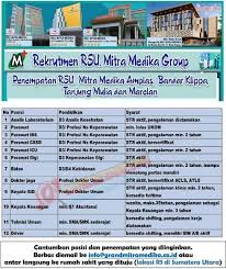 Mengenal sekilas, pt pertamina (persero) cabang bandung tersebut merupakan bagian divisi marketing. Lowongan Kerja Sma Smk D3 S1 Di Rsu Mitra Medika Medan Januari 2021 Lowongan Kerja Medan Terbaru Tahun 2021