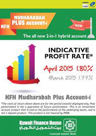 Check spelling or type a new query. Kuwait Finance House Shah Alam Commercial Bank In Shah Alam
