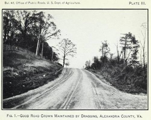 The Dirt Roads of Rural America | National Agricultural Library