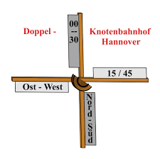 Besonders am herzen liegt uns. Pro Ausbau De