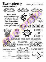 1 New Message Kode Syair Hongkong 30 November 2020 Forum Syair Togel Hongkong Singapura Sydney