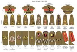 Mi British Army Jpg 900 610 Military Ranks Army Ranks British Army Uniform