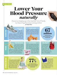 Pin On Health