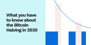 Will bitcoin collapse at the 21 million limit?? What You Have To Know About The Bitcoin Halving In 2020