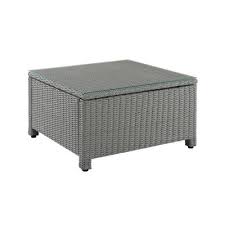 As stylish as it is functional, its tempered glass with suction grips, makes sliding a thing of the past and its uv resistant black resin wicker. Wicker Outdoor Coffee Tables Patio Tables The Home Depot
