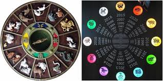 Joey yap's 12 animals app 2019 has all the information you need for the year of the earth boar with just a few clicks. 2018 Chinese Zodiac Predictions According To Feng Shui Master Theasianparent